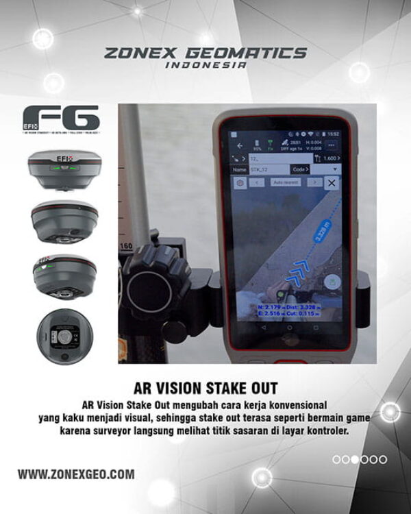 hardsale efix f6 zonex geo 3