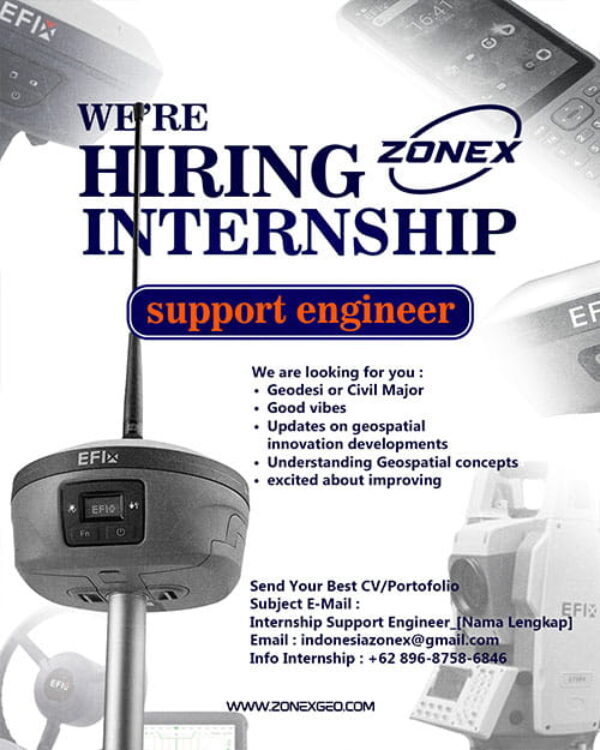 we are hiring zonex 2